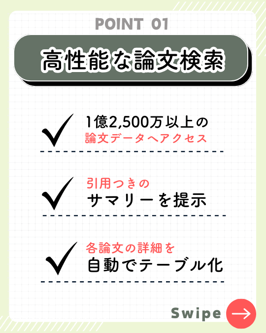 Elicitのメリット１：高精度な論文検索