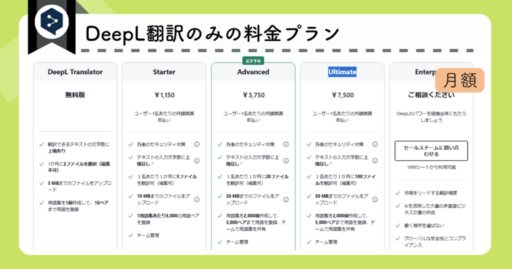 DeepL翻訳のみの料金プラン