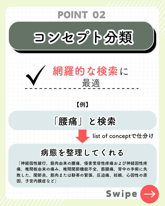 Elicitのメリット２：コンセプト分類