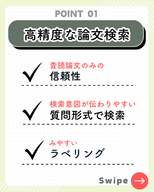 Consensusのメリット1
：高精度な論文検索