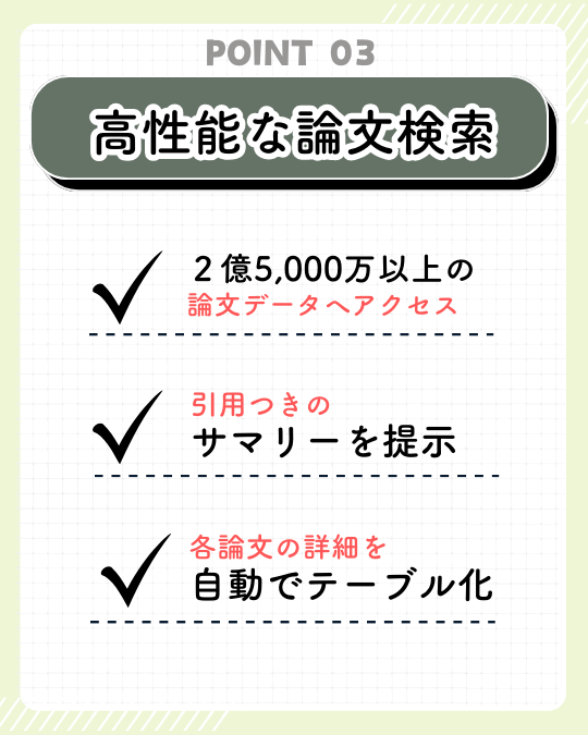 SciSpaceのメリッ３：高性能な論文検索