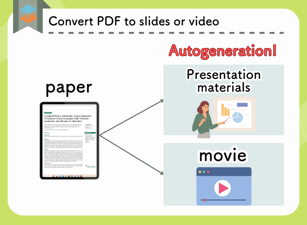 Instantly auto-generate slides or videos from PDFs.