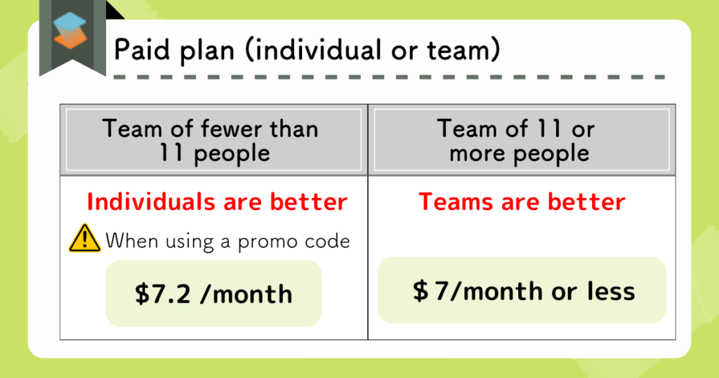 Paid plan(Individual or team)