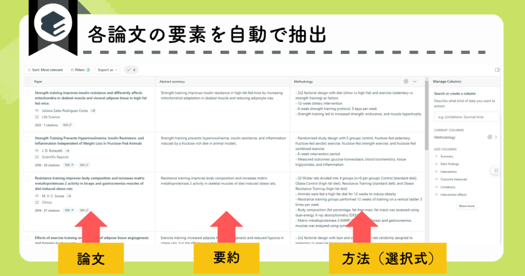 Elicitの論文検索機能：論文の要素を自動で抽出