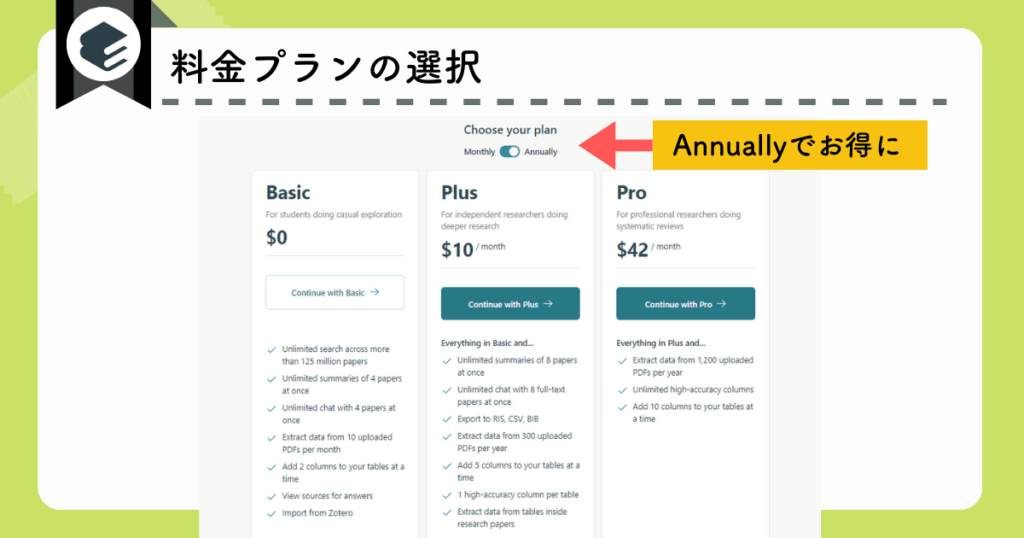 Elicitの料金プラン選択