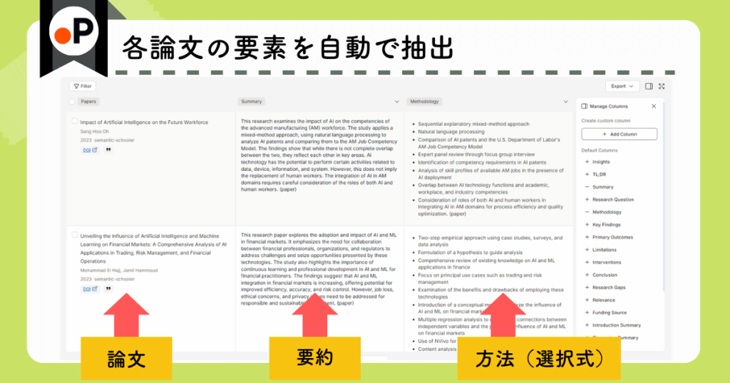 Paperguide：論文検索サポート（論文の要素を自動抽出）