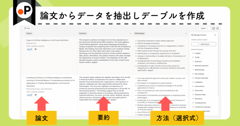 Paperguide：論文からデータを抽出しテーブル作成