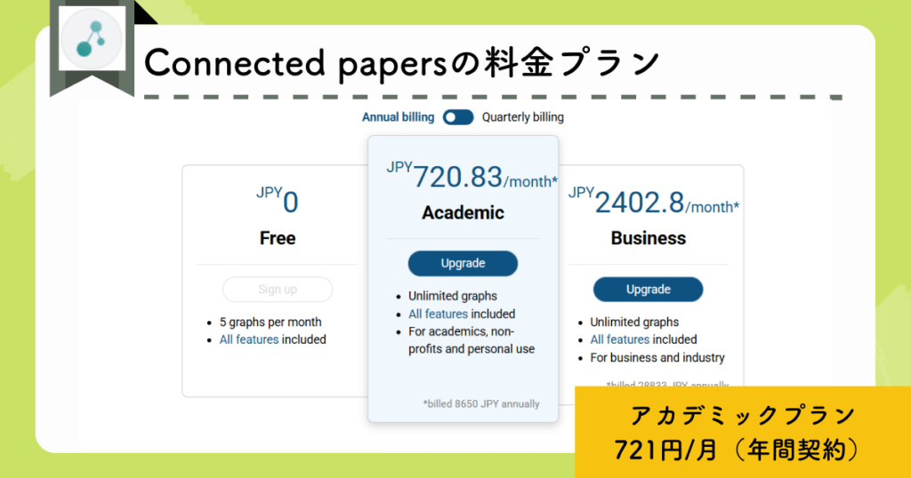 Connected papersの料金プラン