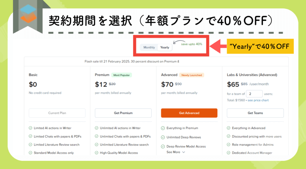 SciSpaceの契約期間を選択