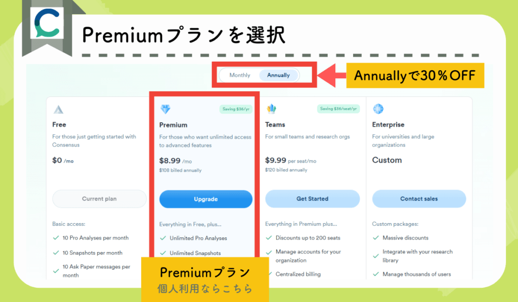 Consensusのアップグレード（Premiumプランを選択）