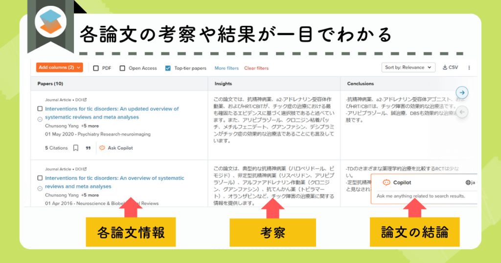 Deep Reviewの特徴：論文の考察や結果が一目でわかるテーブル